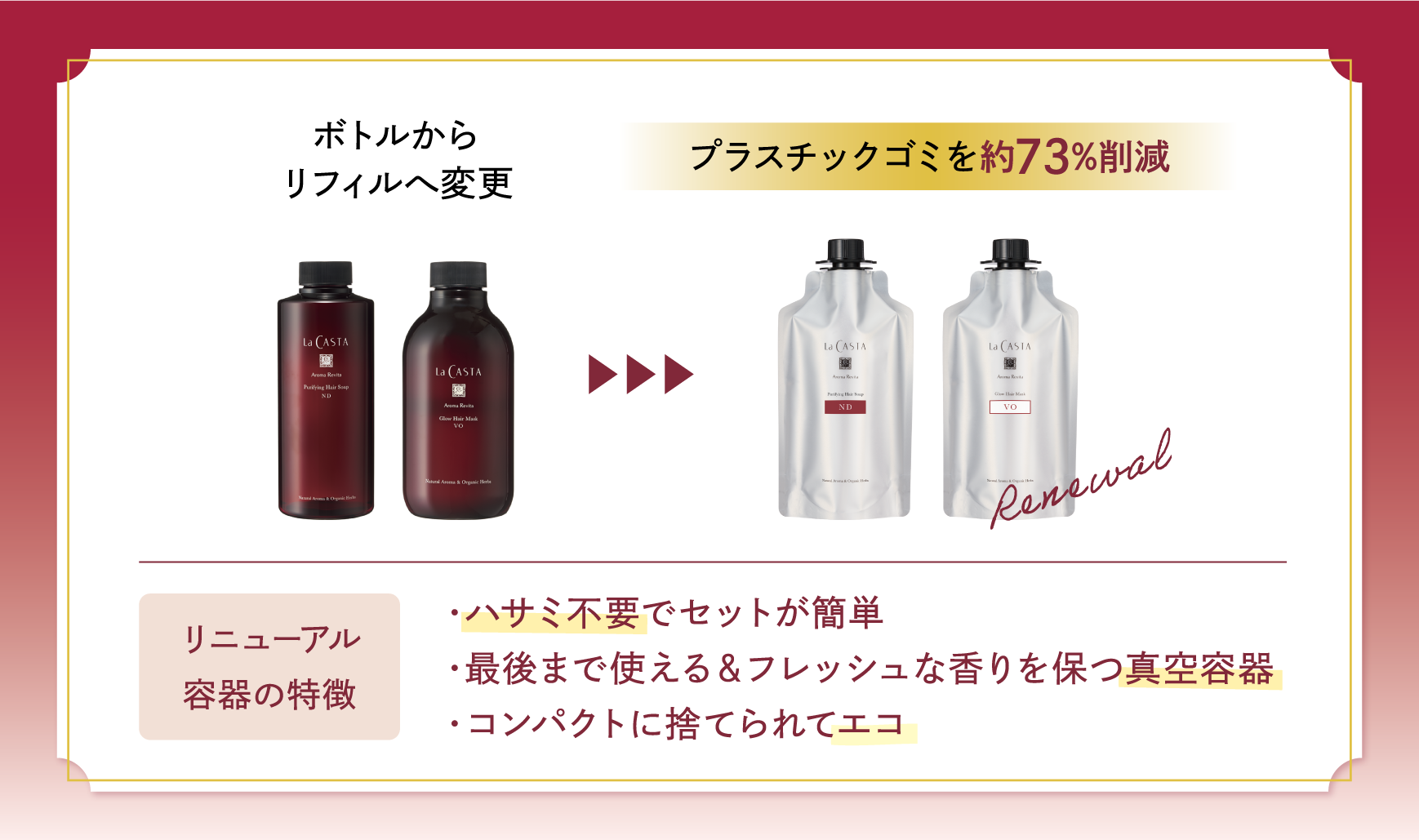 リニューアル