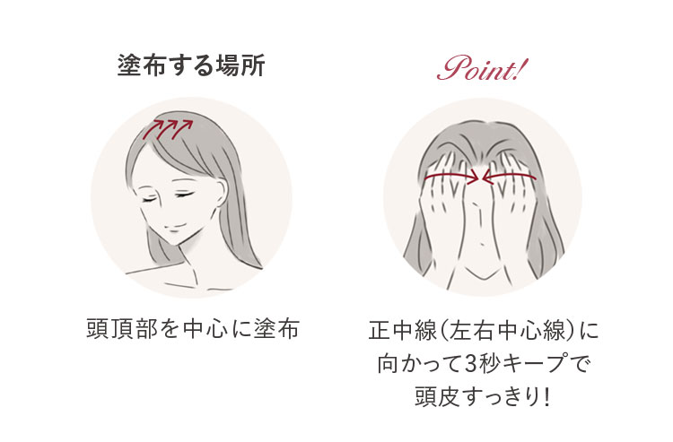 クレンジングリファイン・バスタイムブラシ